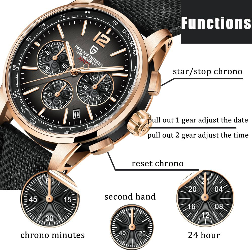 PAGANI DESIGN Nuovo orologio d - Luxury Watch Green recensione e prezzo
