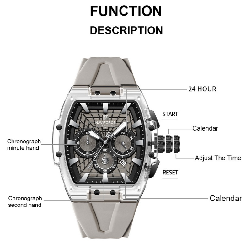 Orologio cronografo multifunzi - Minute Repeater Watch recensione e prezzo