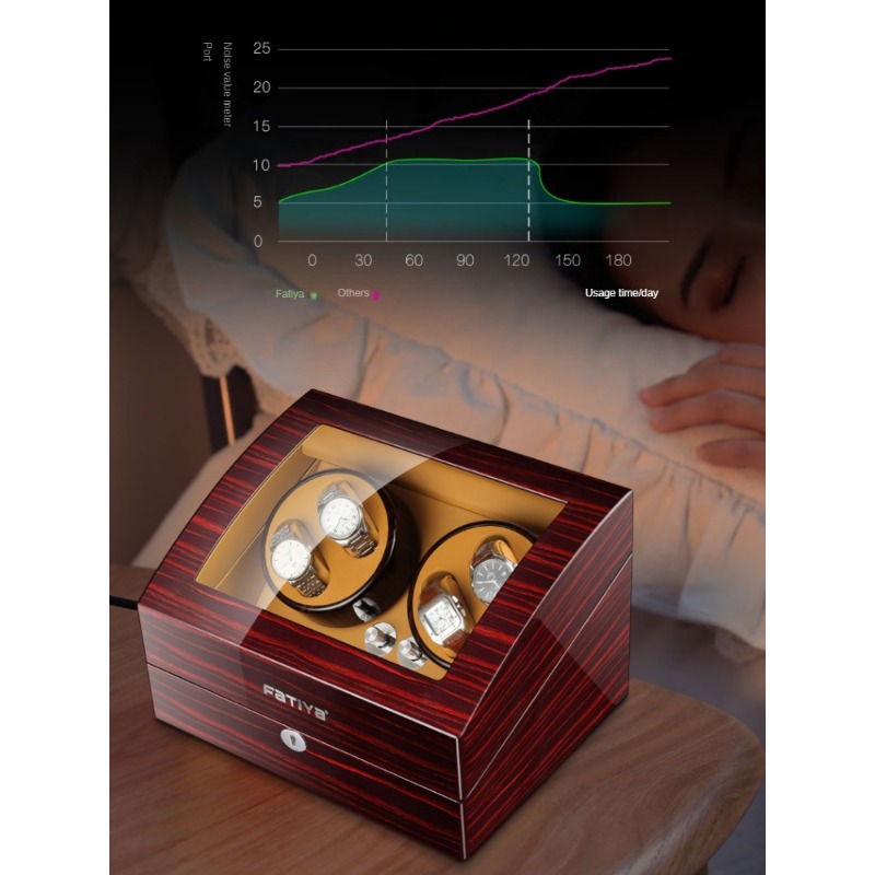 Scatola Avvolgitore Automatico - Zero Luxury Watch recensione e prezzo