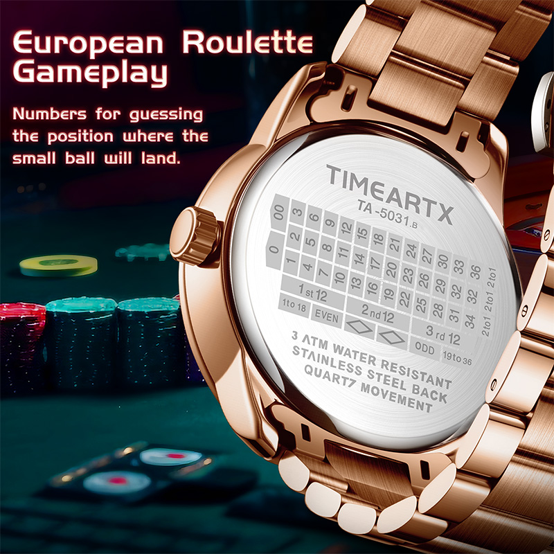TIMEARTX nuovissimi orologi al - Luxury Watch Affordable recensione e prezzo